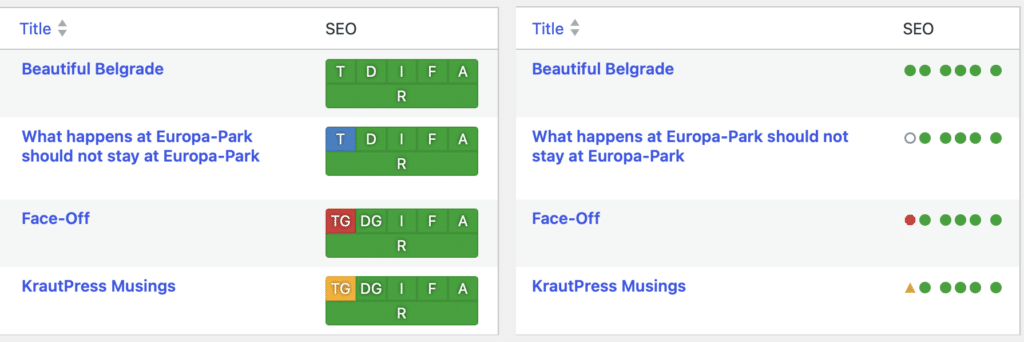 Screenshots of the WP post overview table with 4 rows of posts each with a title and the SEO bar. On the left we see big boxes with letters in them to indicate (no) issues with different SEO aspects of a post. On the right the revised version of this in slither shapes (mostly circles).